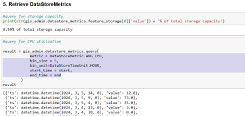 Manushi collects CPU utilization metrics using the new DataStoreMetricsManager tool.