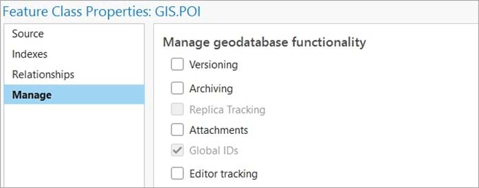Global IDs must be enabled for non-versioned data without archiving enabled