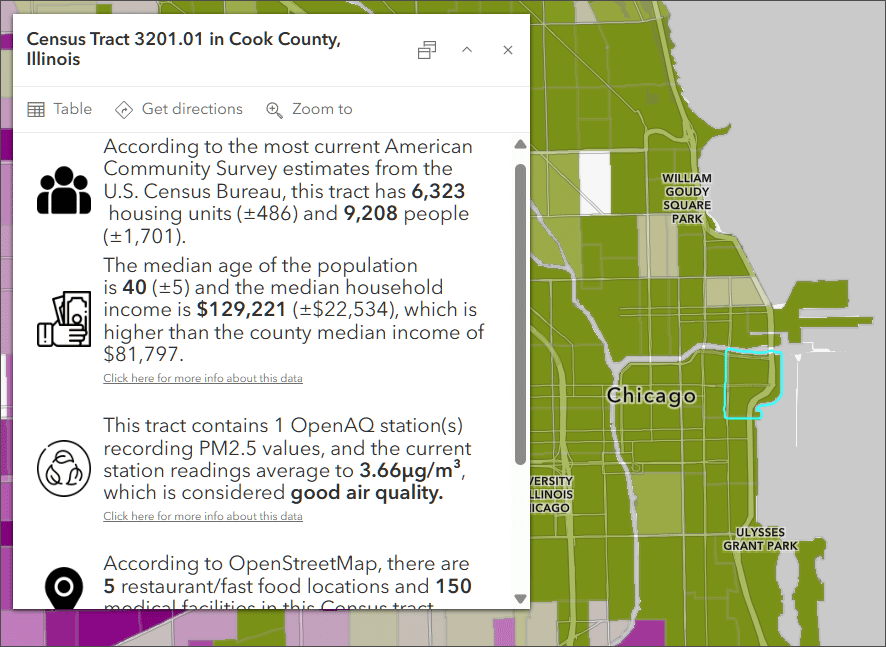 FeatureSetByPortalItem example