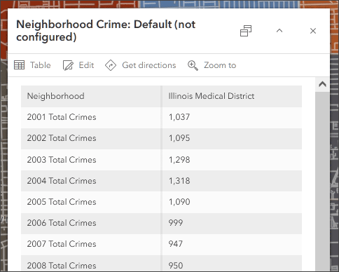 Default fields list pop-up