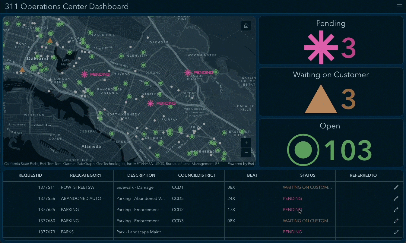 Updating attributes in a dashboard