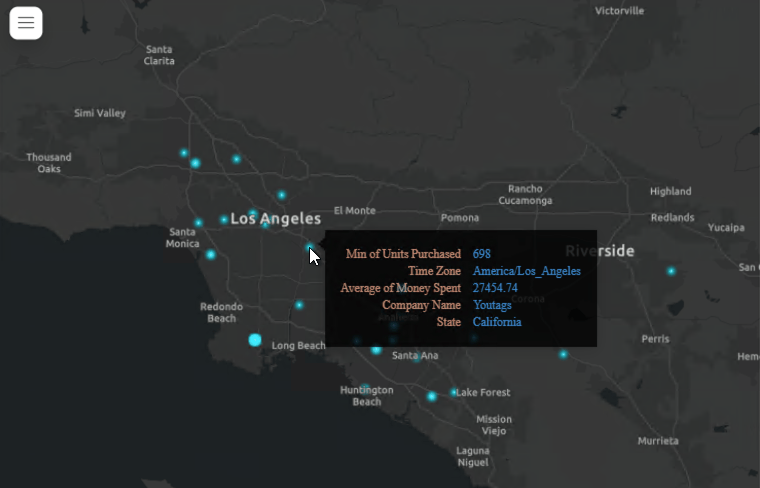 Customized Power BI Tooltip