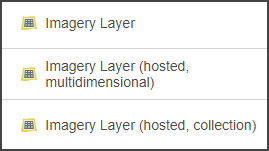 Image Type Attributes
