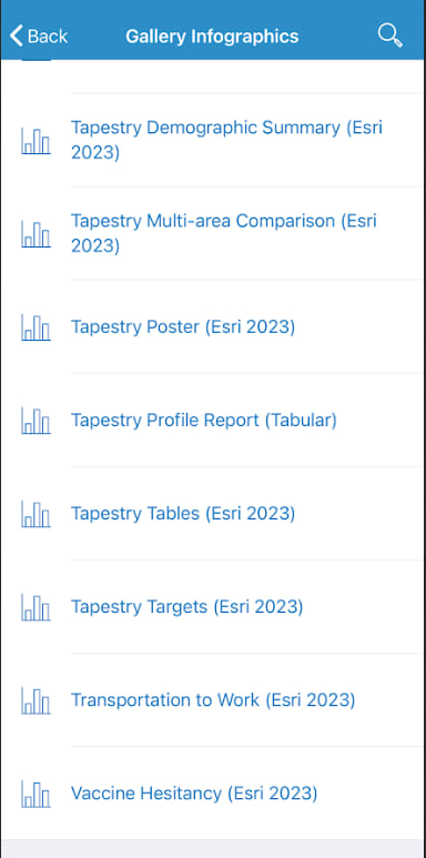Gallery infographics
