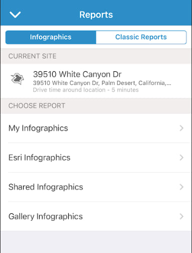 Infographics sections