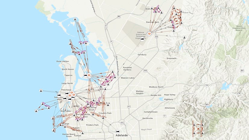 Tools for Advancing Analytic Tradecraft