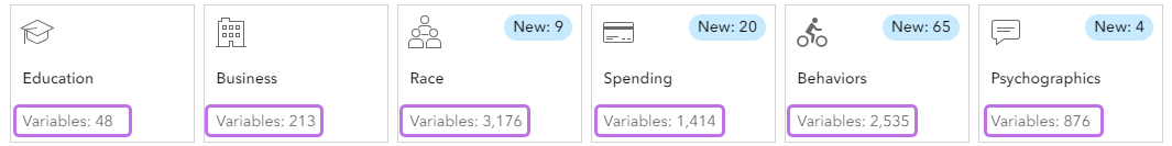 Variable counts in the data browser