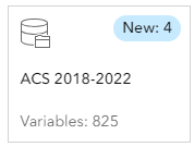 American Community Survey dataset