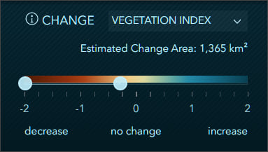 Vegetation Index change