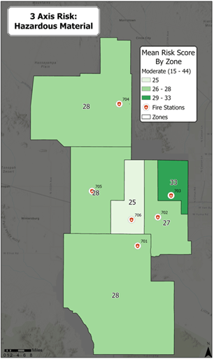 Map with green polygons representing zones and fire station locations with a legend showing mean risk score by zone.