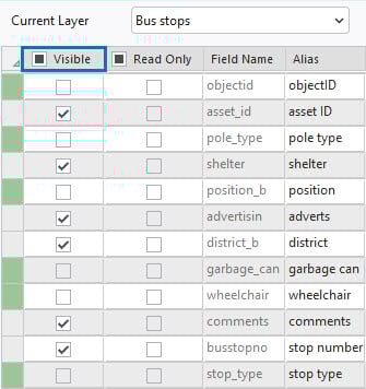 Uncheck Visible to hide a field
