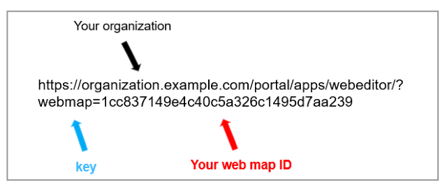The webmap URL contains specific identifiers for your organization and the web map ID.