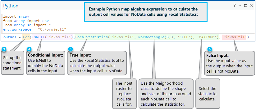 A map algebra expression that incorporates the Focal Statistics tool