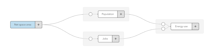 Old metrics graph calculating energy use.