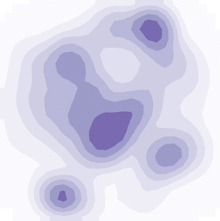 Kernel Density over time