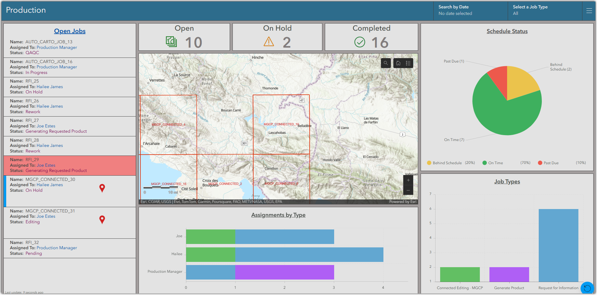 Complex ArcGIS Dashboard example