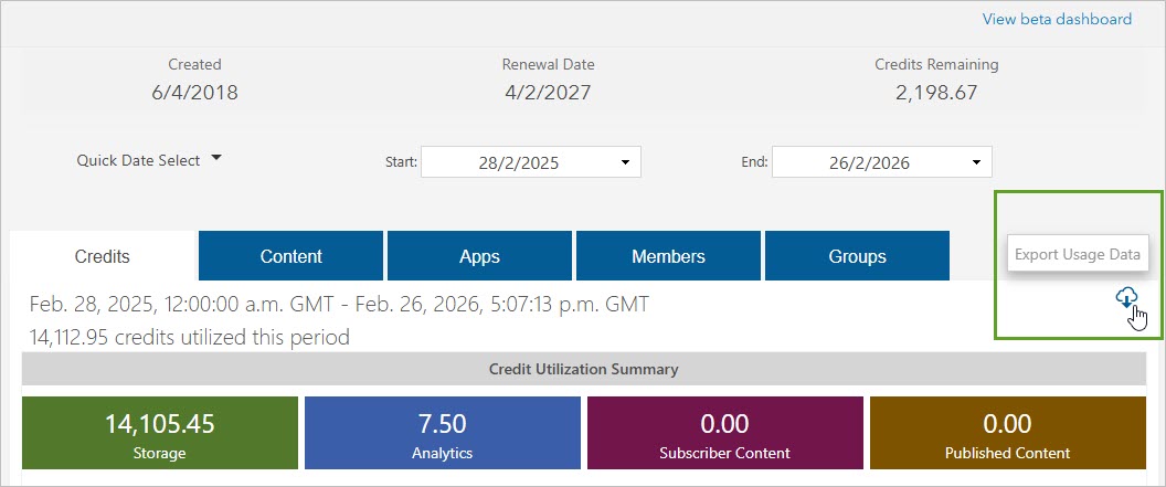 Status dashboard with Export Usage Data button indicated
