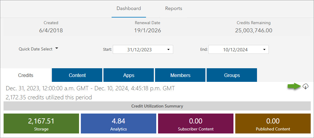 Status dashboard with Export Usage Data button indicated