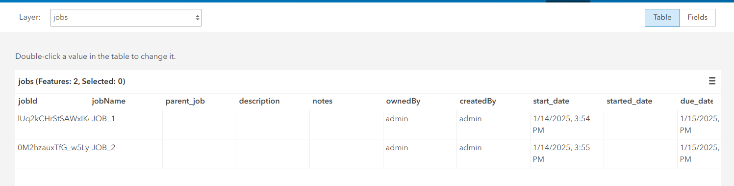 Workflow Manager jobs table