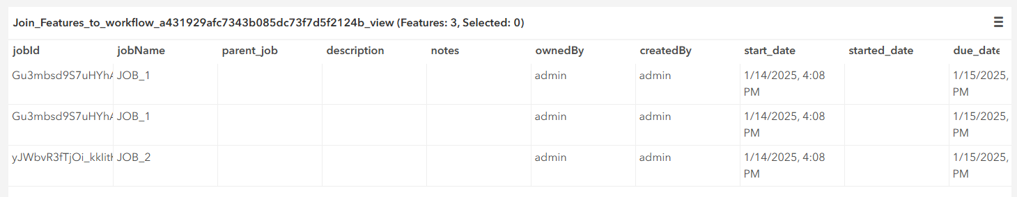 Portal for ArcGIS joined view layer, table of created view part 1