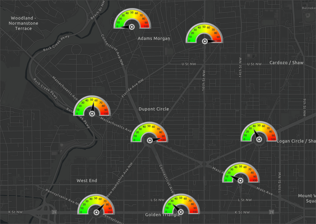 Stacked symbols and rotation map