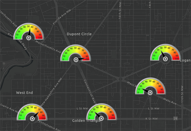 Stacked symbols with rotation