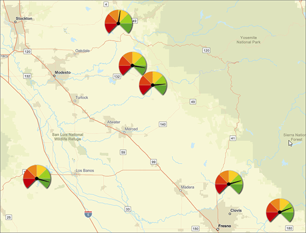 Symbol rotation using Arcade