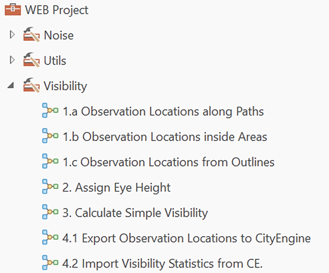 Fig #6: Visibility analysis toolbox with custom model builder designs