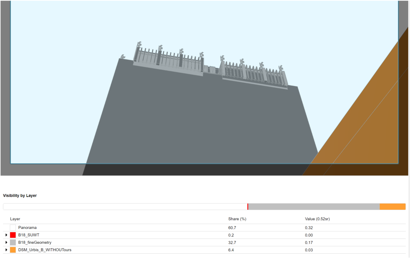 Fig #7: CityEngine viewshed preview of The Finance Tower (example building) with steradian measurements