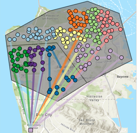 Last Mile Delivery in action