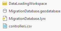 A screenshot showing the output from the Migrate To Utility Network tool. It shows a folder called data loading workspace, a mobile geodatabase called migration database, a layer file called migration database, and a CSV file called controllers.