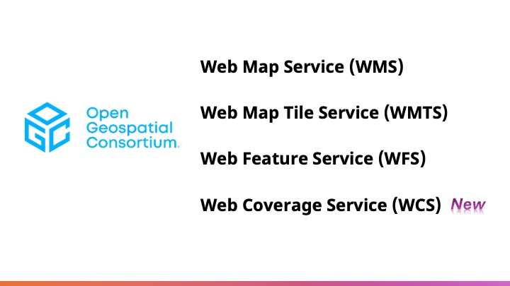 OGC Web Services supported in Scene Viewer