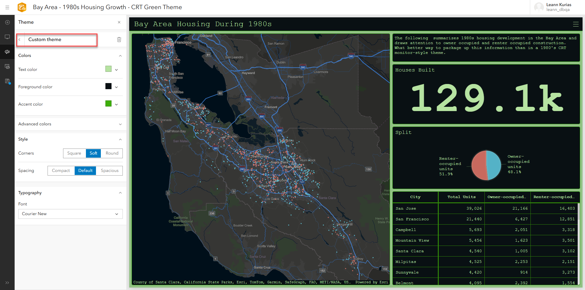 update the theme of the dashboard