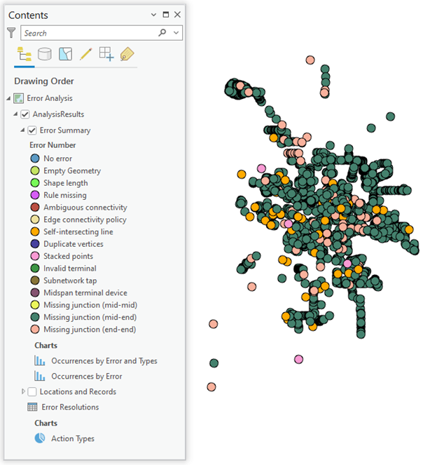 A screenshot of a map including the table of contents. It contains a group layer called Analysis Results that contains three layers and a table. The layers are called Error Summary, Error Locations, and Error Records. The table is called Error Resolutions.