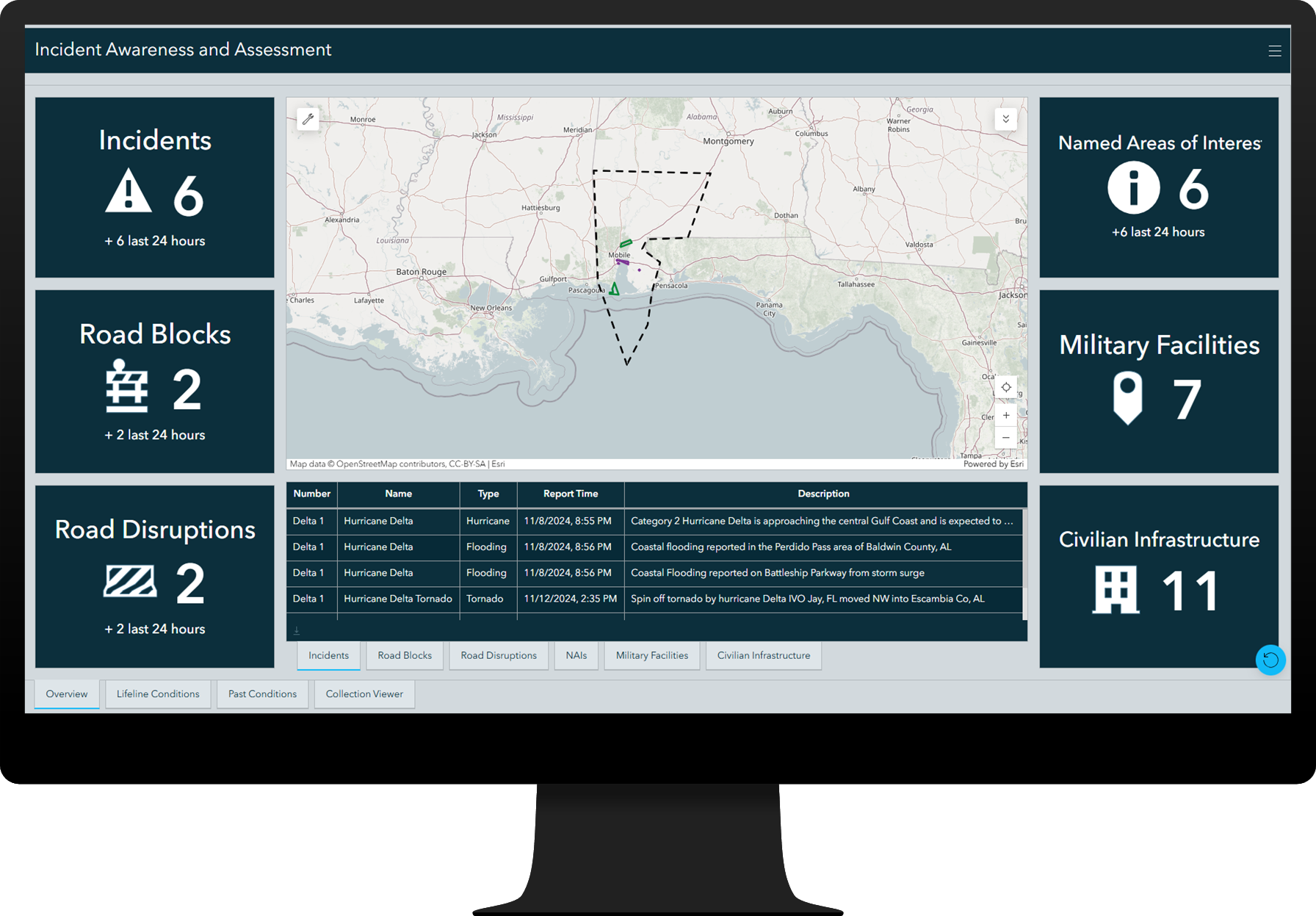 A picture of an ArcGIS Dashboard app.