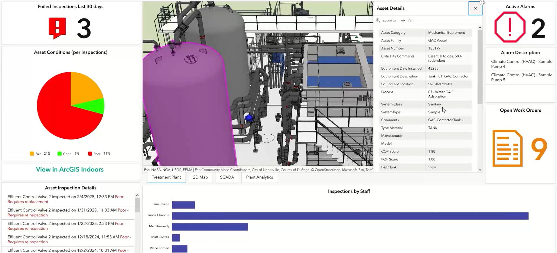 ArcGIS enables effective management of vertical assets.