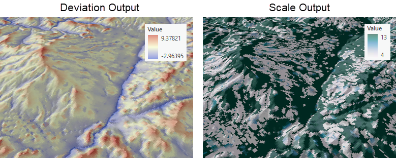 Output deviation and scale rasters