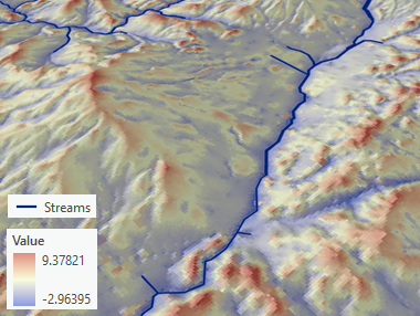 Deviation output with streams overlayed