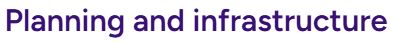 Title that reads "Planning and infrastructure"