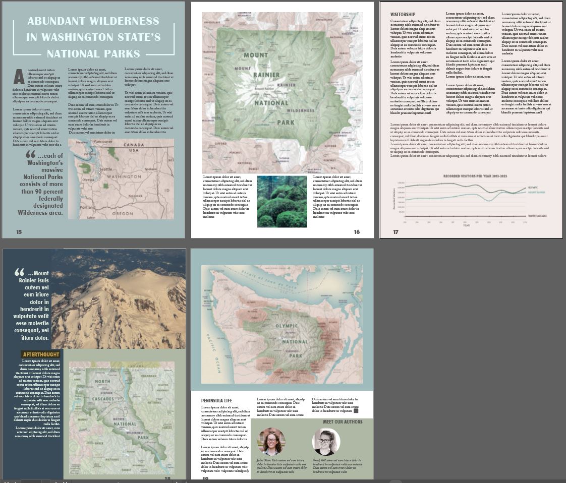 The final magazine layout with completed National Park maps