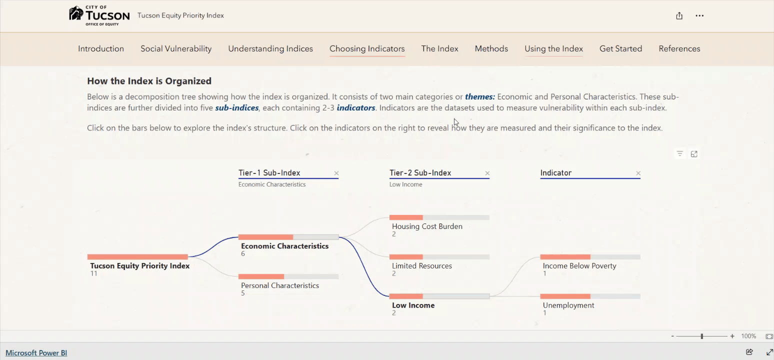 An animated gif of the Tucson Equity Priority Index