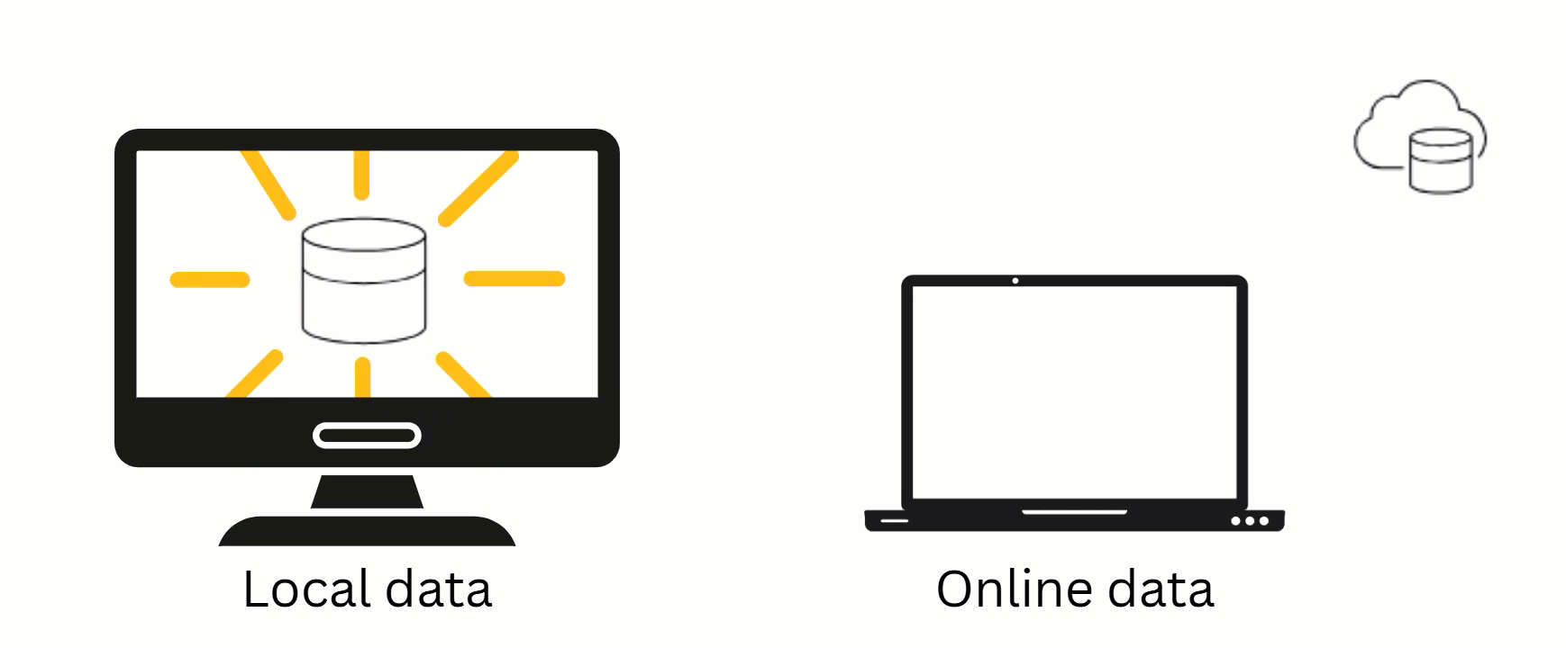 Animation comparing local data and online data