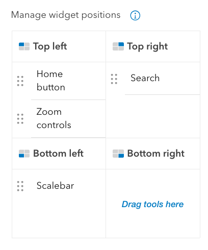 Position manager in configuration