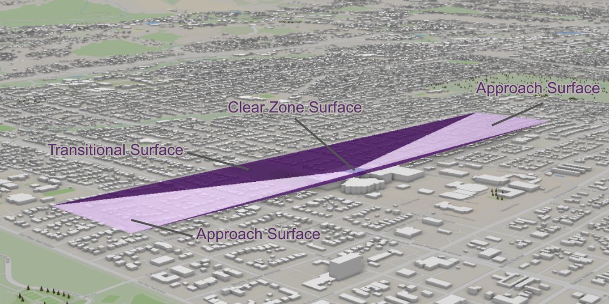 UFC approach surface