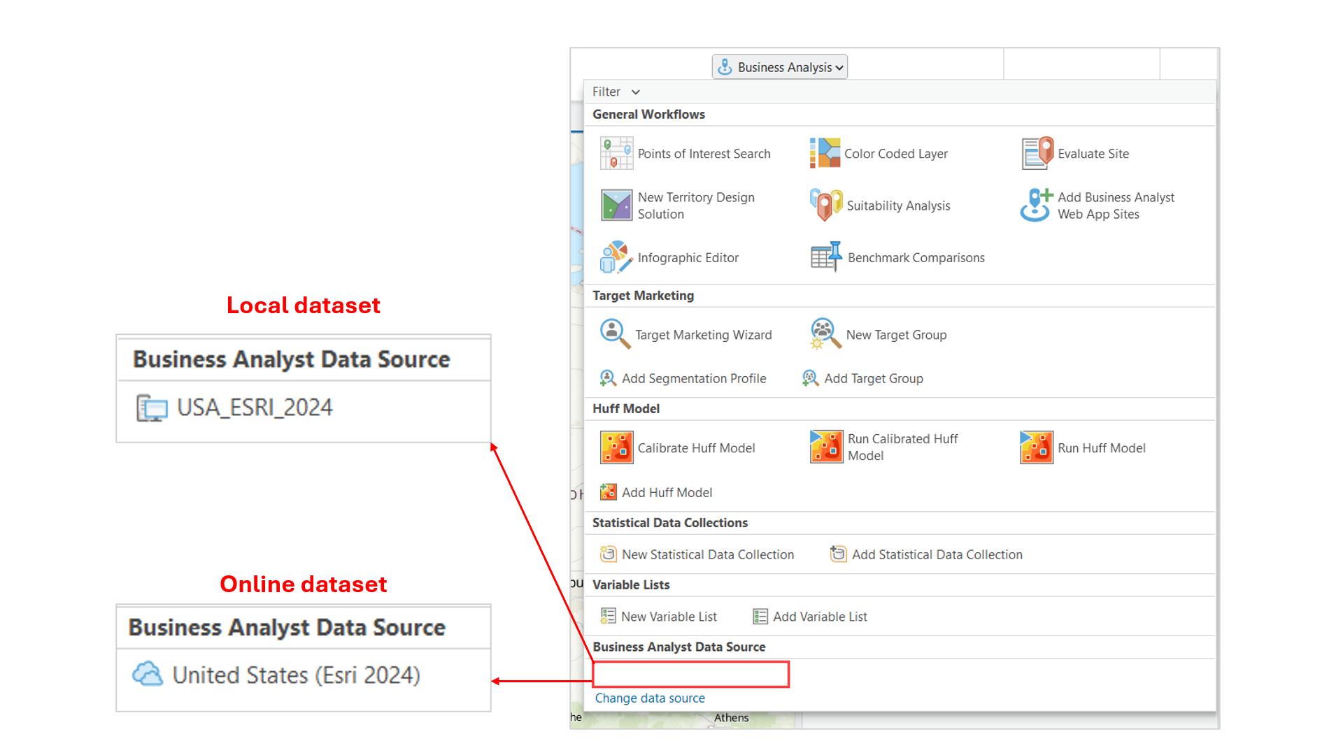 Selecting a local versus online dataset