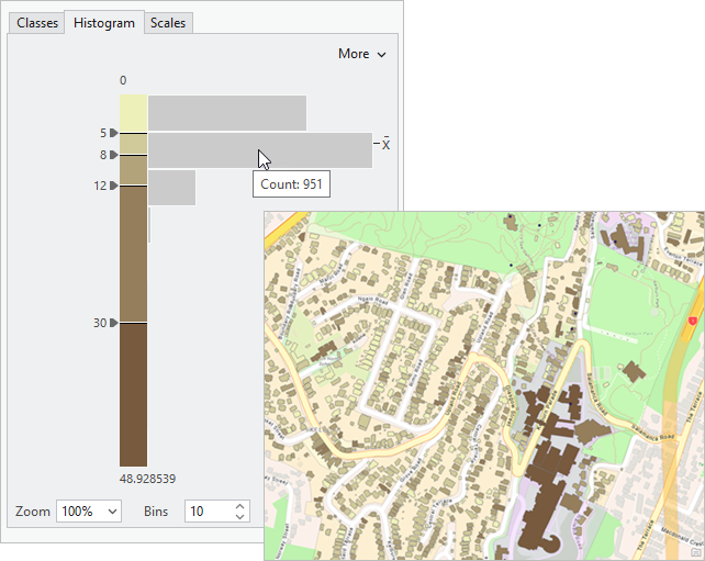 historgram symbology editor