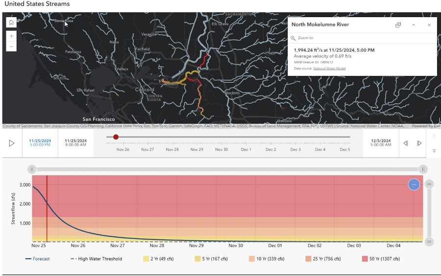 Map and graph showing North Mokelumne River streamflow forecast, Nov 25-Dec 4, 2024. Peak flow expected Nov 25.