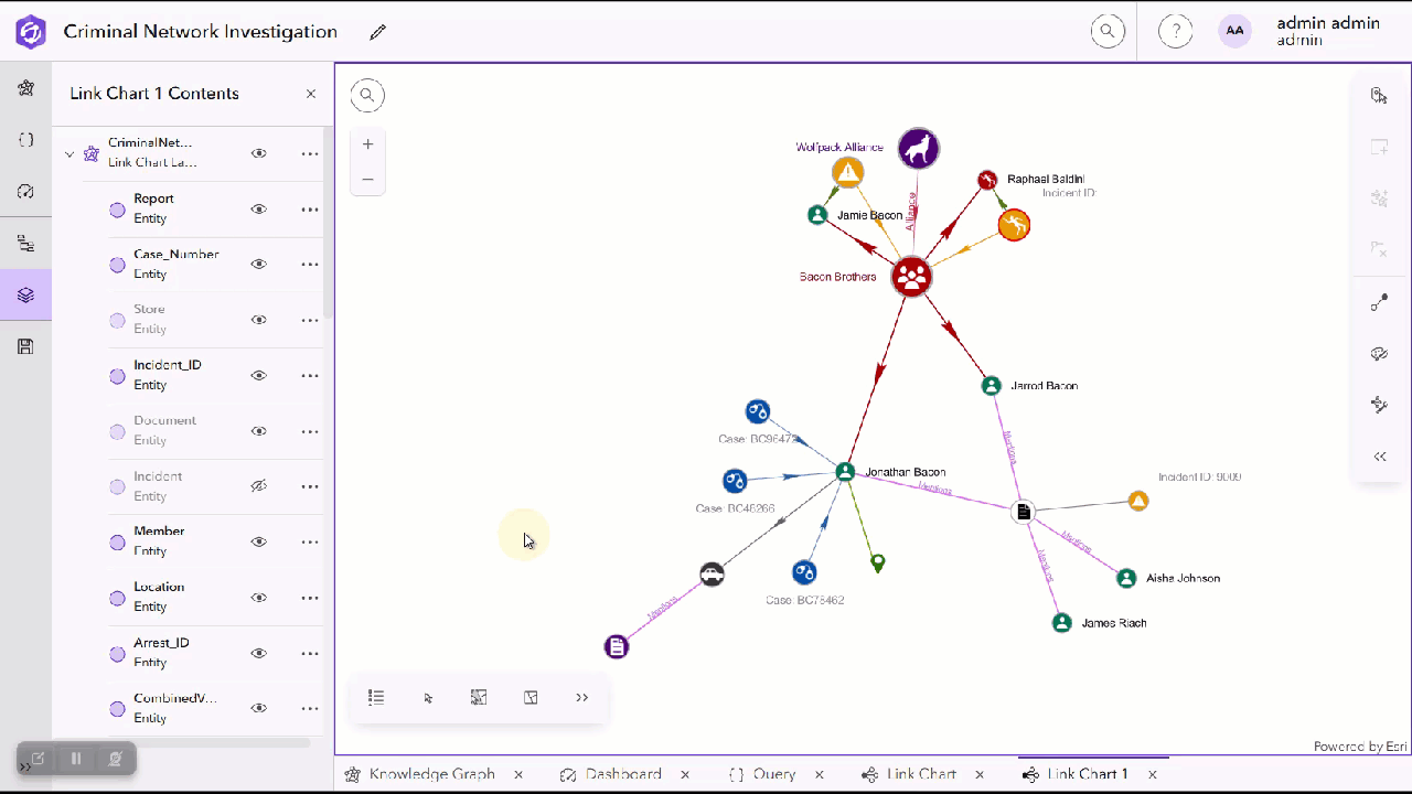 Knowledge Studio has many usability enhancements in 11.5, including the ability to now search within Link Charts and zoom to results.