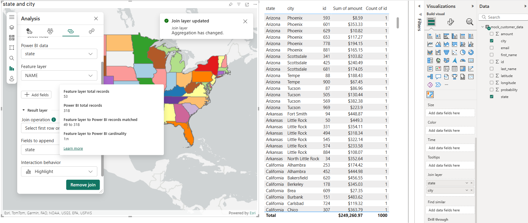 Join operation information is showing cardinality is 1:n. Table visual is showing fields: state, city, id, Sum of amount, Count of id. Record count is 1000.