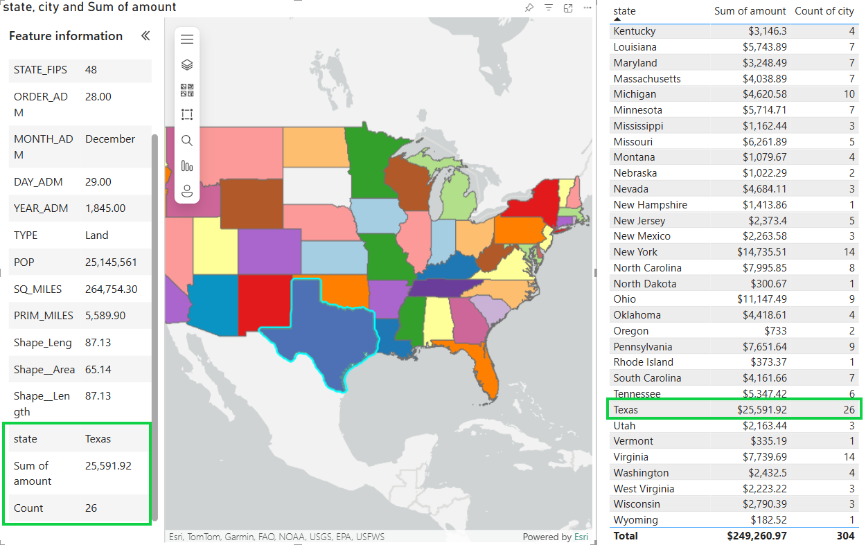 The Feature Information pane is open and showing state of Texas info. State of Texas is shown as selected in the map and on the Table visual. Count of city is 26 and matches in Feature information and Table visual.